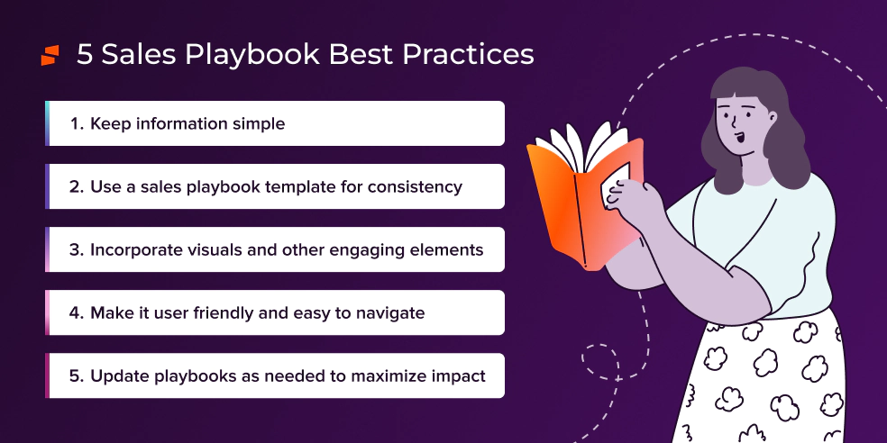 Sales enablement best practices include keeping info simple, using a template for consistency, incorporating engaging elements, making it easy to navigate, and updating often.