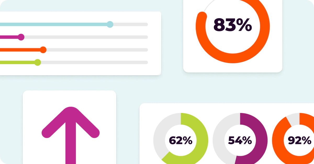 Seismic 2023 Value of Enablement Report: Sales enablement makes your job easier 