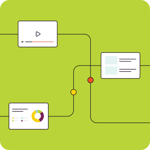 Mapping Content to the Customer Journey