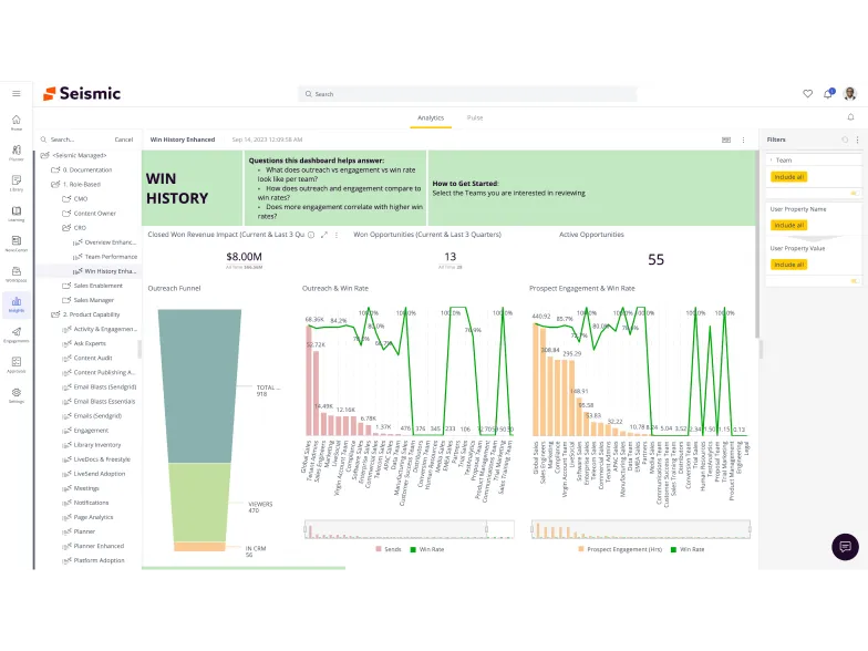 A screenshot of analytics history.