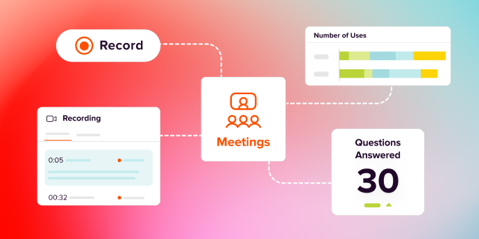 See what makes a successful sales meeting — and how AI is driving that success.