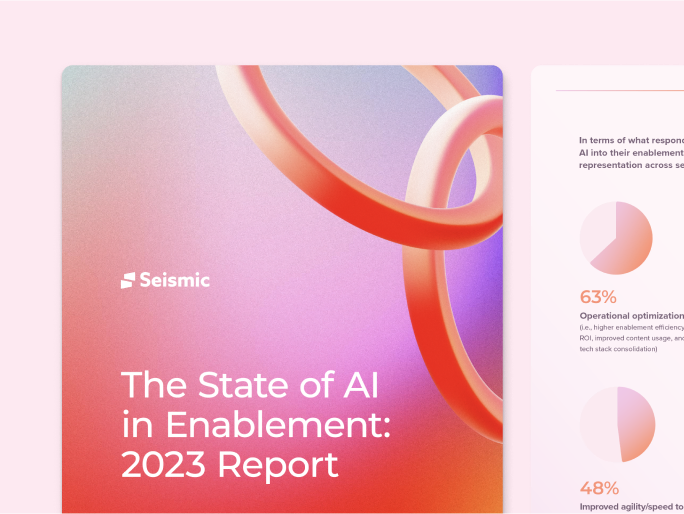 The State of AI in Enablement 2023 Report