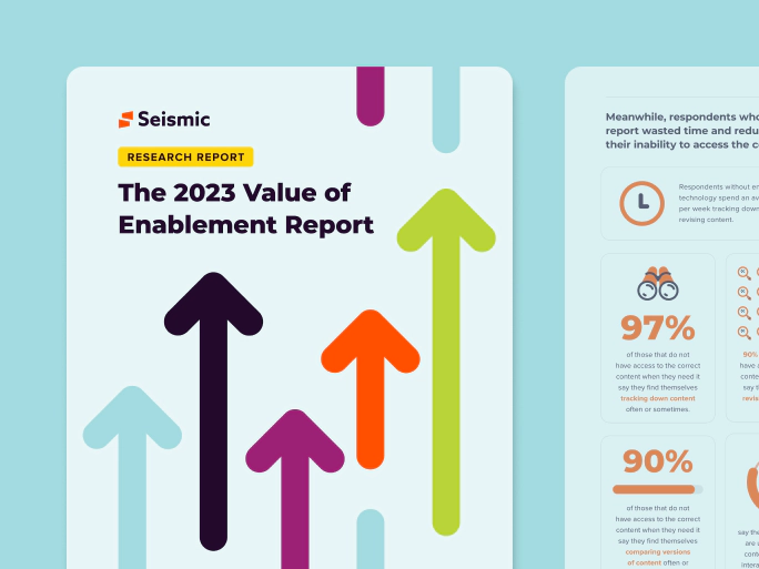 The 2023 Value of Enablement Report