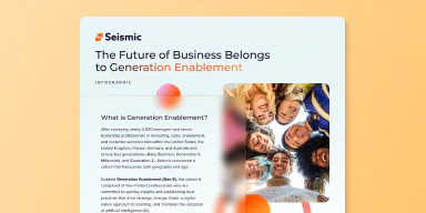 The Future Belongs to Generation Enablement 